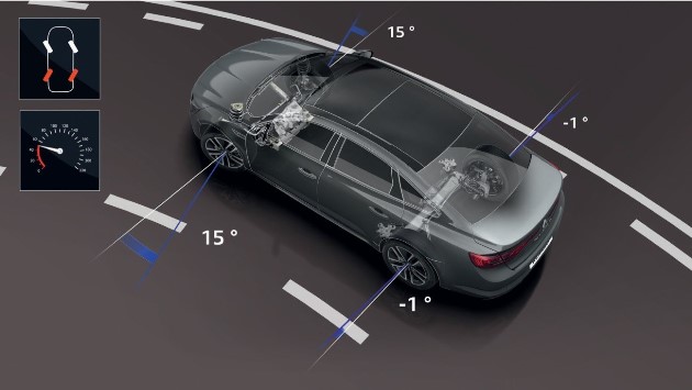 4WD, AWD ve 4WS Sistemleri: Hangisi Size Uygun?