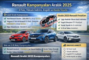 Renault Aralık 2025 Kampanyaları Açıklandı: 0 Faiz, Hurda ve Engelli Avantajları