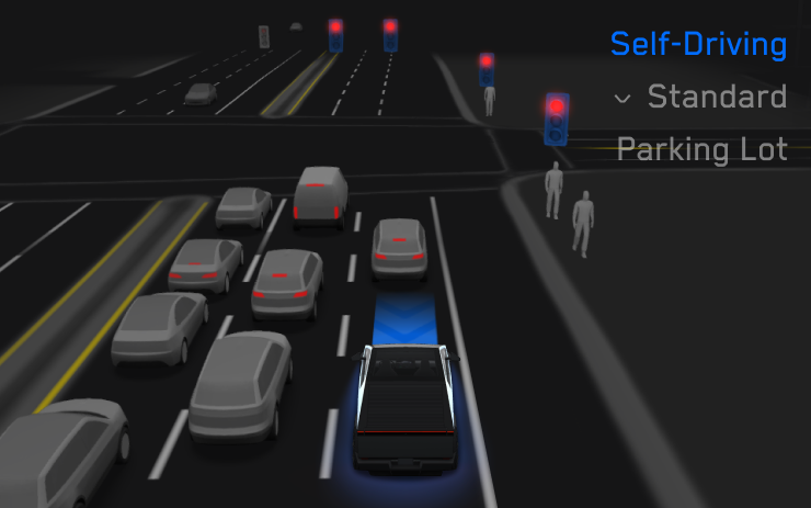Tesla FSD v14.2.2.1 Güncellemesi Yayında: İşte Otonom Sürüşte Tüm Yenilikler