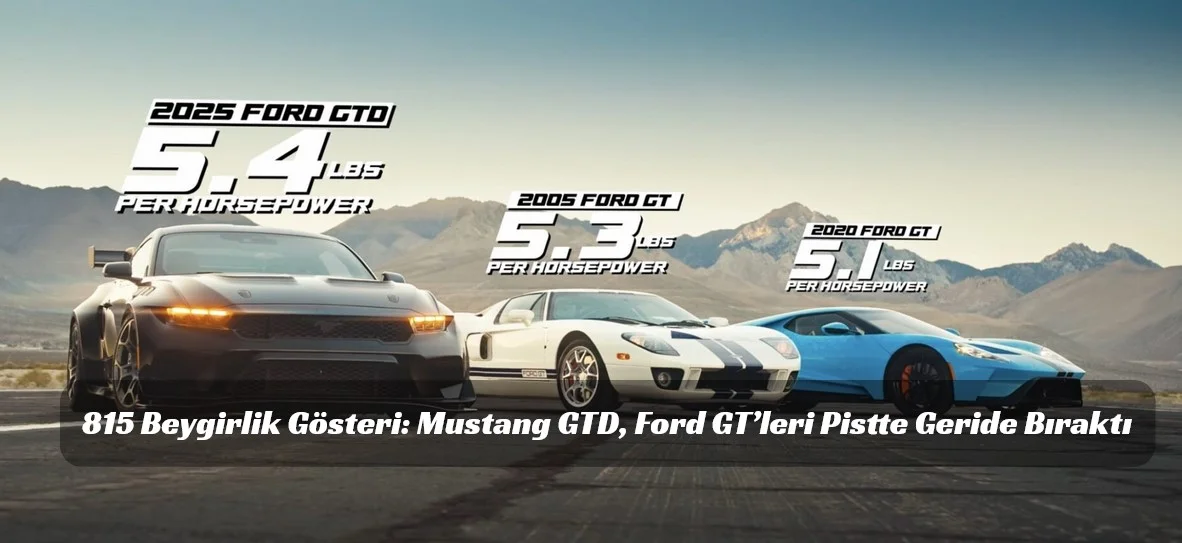 Mustang GTD Sahneye Çıktı: Ford GT Efsanelerine Karşı Gücünü Kanıtladı