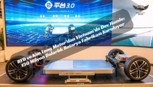 BYD batarya fabrikası, Kim Long Motor, Vietnam elektrikli araç yatırımı, EV batarya üretimi