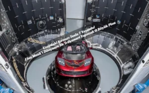 Tesla 2026, Elon Musk vizyonu, Optimus robot, Tesla yapay zeka