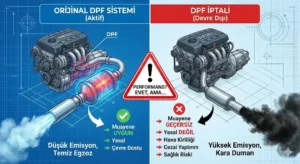 DPF iptali nedir, zararlı mı, muayeneden geçer mi? Dizel partikül filtresi iptali